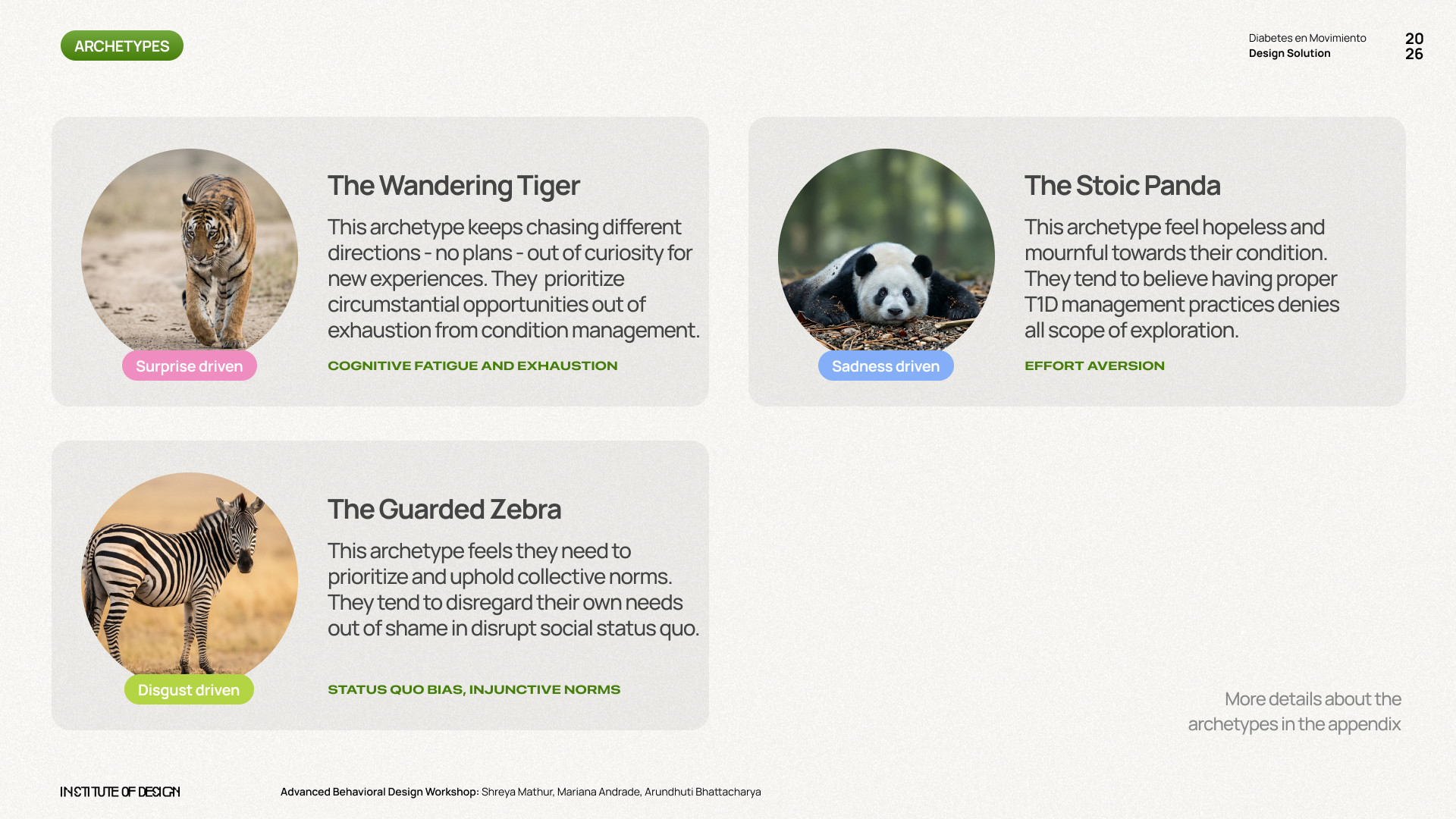 Archetypes: The Wandering Tiger, The Stoic Panda, The Guarded Zebra