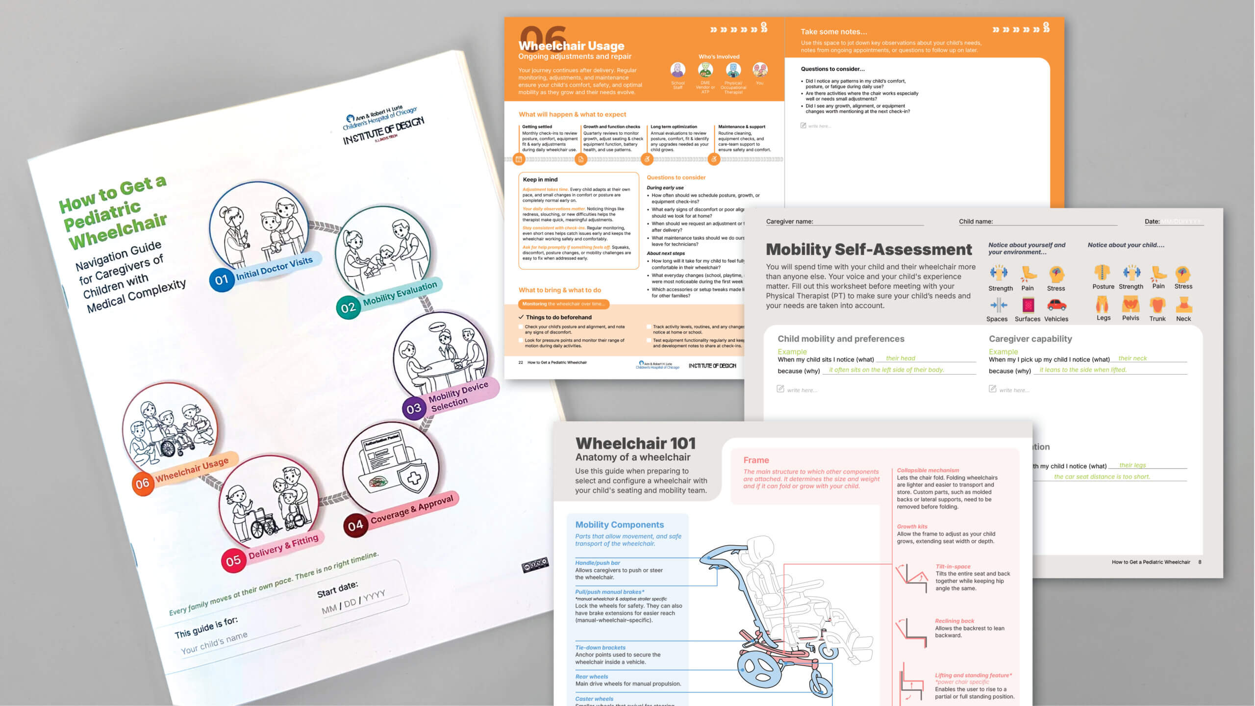 Views of Wheelchair Guide Booklet for Lurie Children’s Hospital